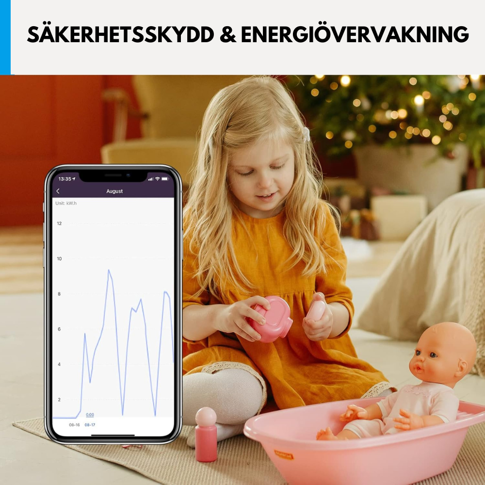 Smart uttag med Alexa